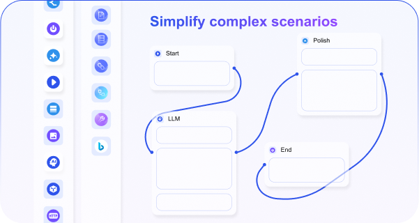 Orchestra agents and skills with automated workflow